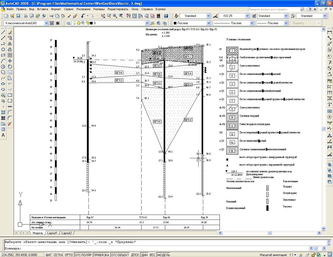software WenGeo for geotechnical investigations, Soils Field test methods by
piles, Soils Classification, Soils Laboratory testing